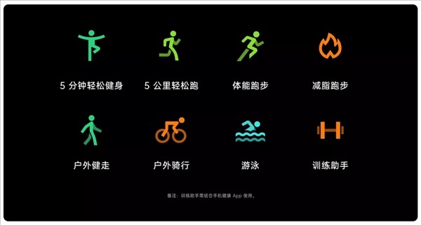 OPPO Watch 46mm 故宫新禧版开启:售价1999元截图