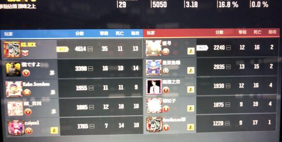 使命召唤手游如何快速获得C币 使命召唤手游快速赚取c币方法