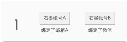 两个石墨文档账号怎么合并？石墨文档账号合并教程