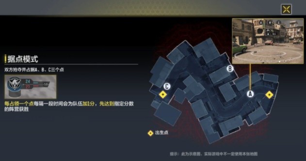 使命召唤手游据点争夺模式怎么打？使命召唤手游据点争夺模式连续得分解析