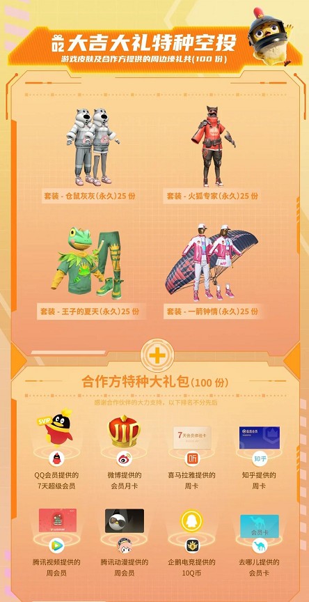 和平精英进圈2021空投怎么得?和平精英进圈2021许你新年第一份物资攻略截图