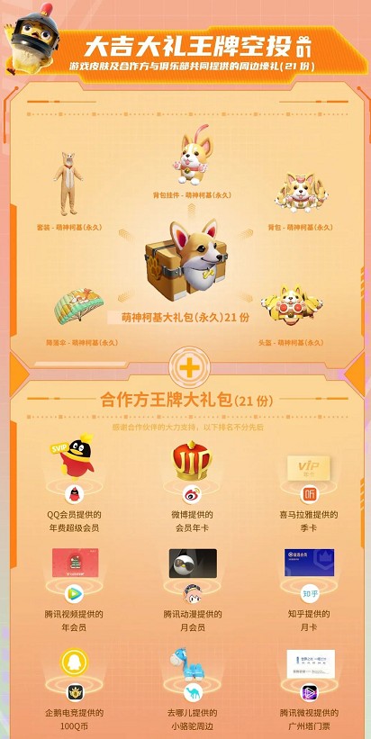 和平精英进圈2021空投怎么得?和平精英进圈2021许你新年第一份物资攻略截图