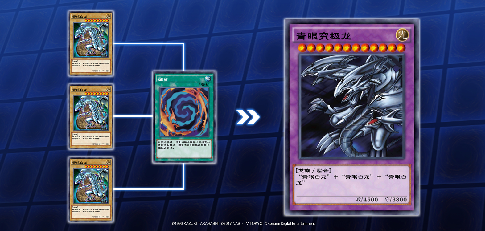 游戏王决斗链接召唤规则详解 游戏王决斗链接怪兽的召唤方法截图