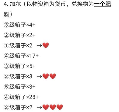 活下去手游新手入门流程规则详解 活下去手游怎么玩截图