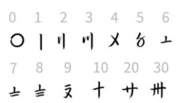 犯罪大师梨园戏梦答案是什么？犯罪大师梨园戏梦谜题答案解析截图