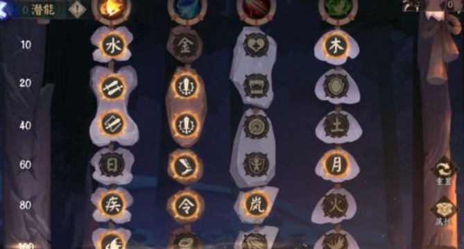 阴阳师孤独之意试炼4怎么打?阴阳师孤独之意试炼4阵容通关解析