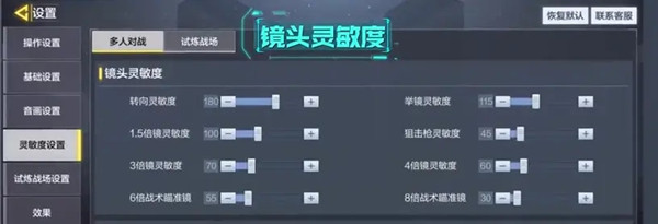 使命召唤手游灵敏度设置大全，使命召唤手游最佳灵敏度设置方案推荐截图