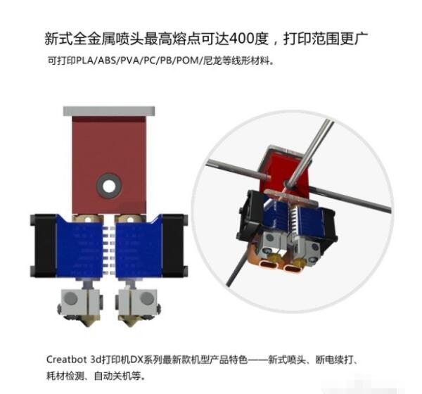 fdm怎样打印更精细 提升FDM 3D打印机精度的方法截图