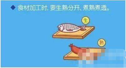 去超市挑选冷链食品时,为减少病毒传染风险,最好?蚂蚁庄园1月28日答案截图