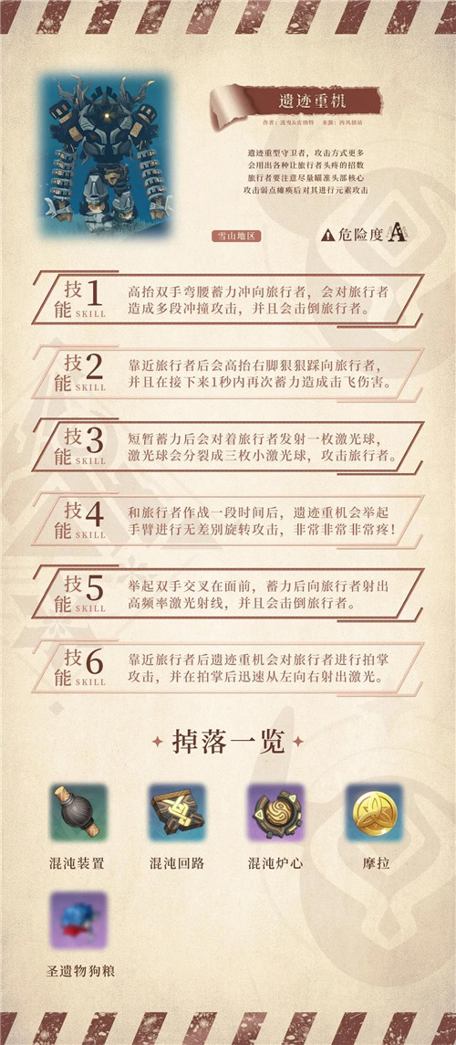 原神龙脊雪山怪物怎么打？原神龙脊雪山怪物技能及掉落物品一览截图