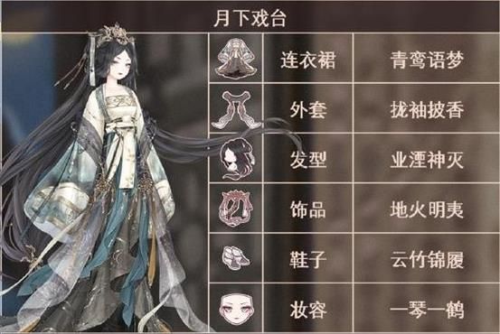 奇迹暖暖月下戏台主题怎么搭配?奇迹暖暖月下戏台主题搭配攻略