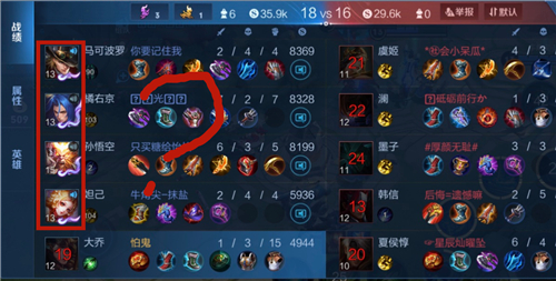 王者荣耀战绩头像旁边紫色标志是什么？王者荣耀战绩头像旁边紫色标志介绍