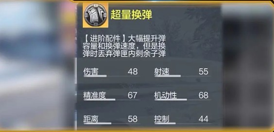 使命召唤手游局外枪械怎么带?使命召唤手游局外枪械带法与使用建议详解截图
