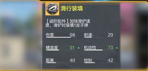 使命召唤手游局外枪械怎么带?使命召唤手游局外枪械带法与使用建议详解截图