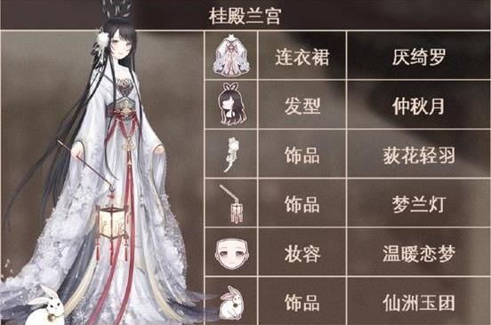 奇迹暖暖桂殿兰宫主题怎么搭配？奇迹暖暖桂殿兰宫主题搭配攻略