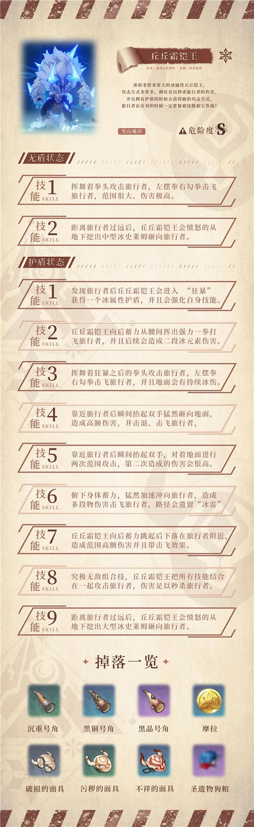 原神龙脊雪山怪物怎么打？原神龙脊雪山怪物技能及掉落物品一览截图