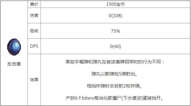 重生细胞反击盾图纸怎么获得 重生细胞反击盾图纸获得方法截图