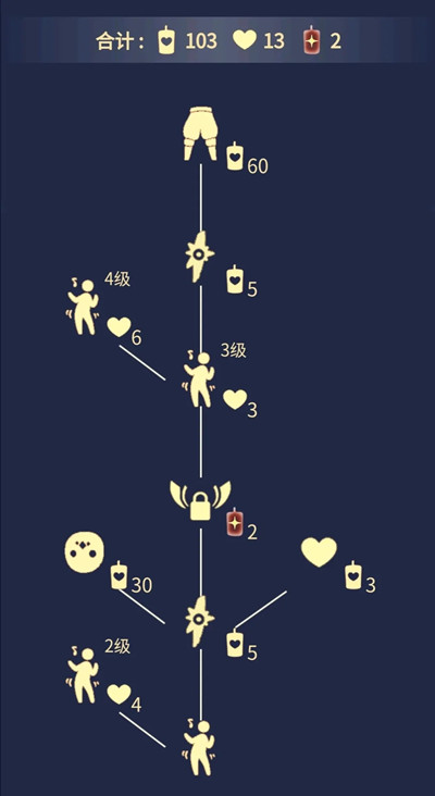 光遇白棉裤能兑换什么？光遇白棉裤兑换内容介绍截图