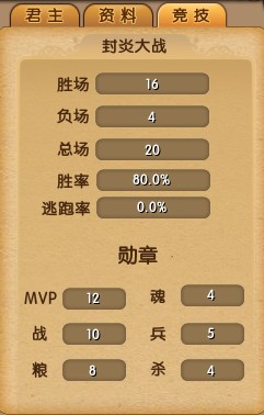 梦塔防封炎大战怎么打?梦塔防封炎大战攻略大全截图
