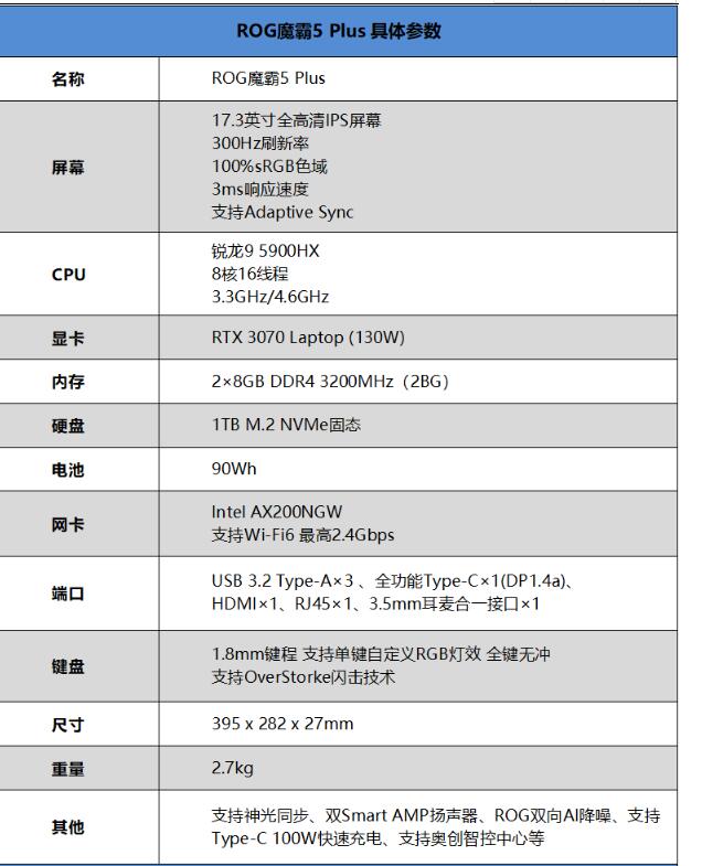 ROG魔霸5 Plus评测:独显直连 暴力熊液态金属截图