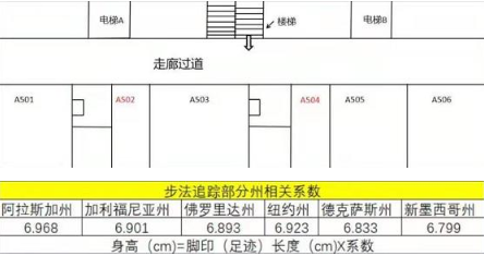 犯罪大师恶念答案是什么?犯罪大师恶念真相解析截图