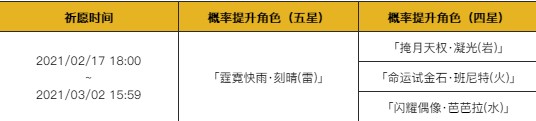 原神鱼龙灯昼怎么玩?原神鱼龙灯昼武器池与祈愿活动解析截图