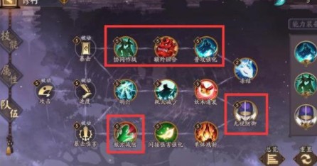 阴阳师源氏道场第三天怎么打?阴阳师不知火boss普攻队速通攻略截图