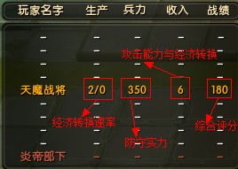 梦塔防封炎大战怎么打?梦塔防封炎大战攻略大全截图
