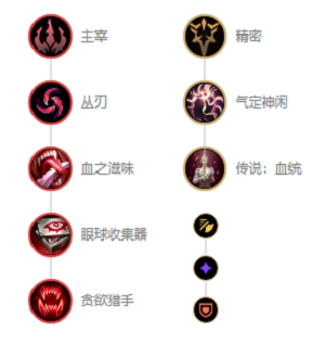 英雄联盟2021无限火力德莱文怎么出装?英雄联盟2021无限火力德莱文出装推荐截图