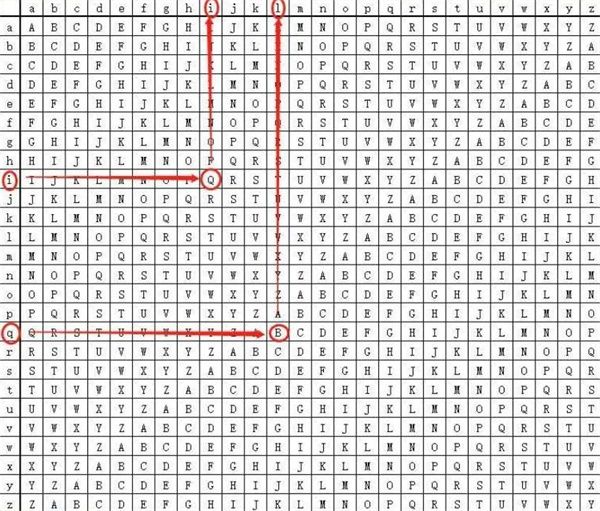 犯罪大师维吉尼亚密码答案是什么？犯罪大师维吉尼亚密码答案汇总截图