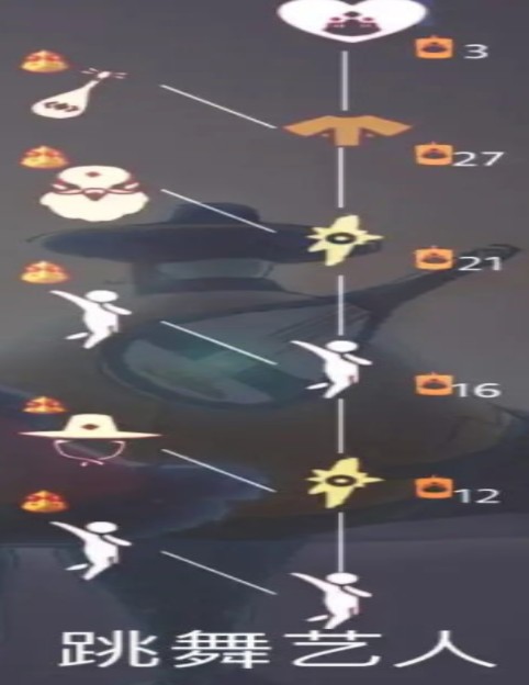 光遇明制帽怎么得?光遇梦想季帽子明制帽获取方法攻略截图