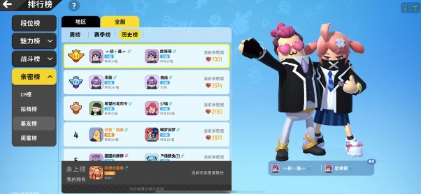 香肠派对亲密关系如何显示?香肠派对亲密关系作用与亲密度提升攻略截图