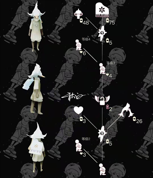 光遇骑士跪先祖在什么位置？光遇骑士跪先祖位置介绍截图