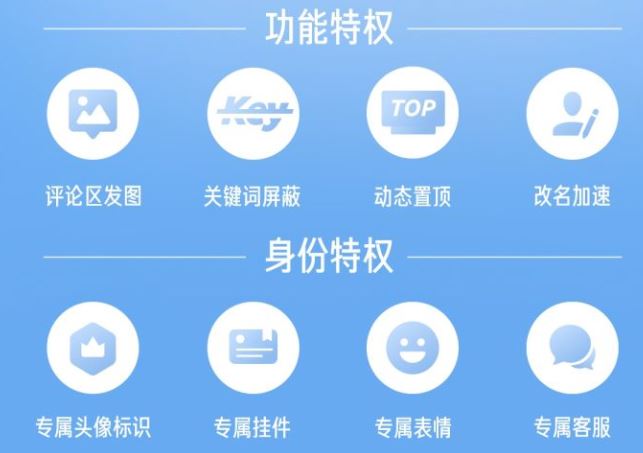 知乎盐选会员是干什么用的？知乎盐选会员功能作用截图