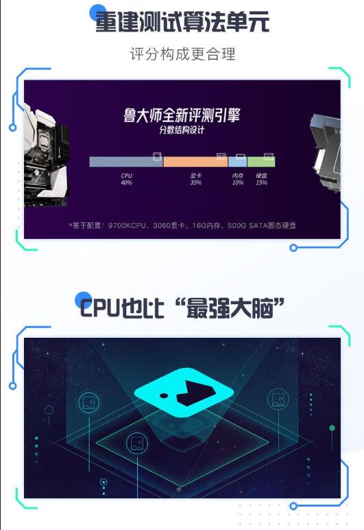 鲁大师正式发布 PC 新版 AImark首次加入截图