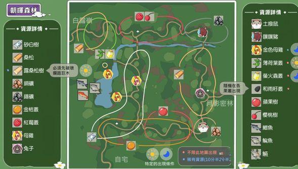 小森生活朝晖森林有哪些资源？小森生活朝晖森林资源介绍