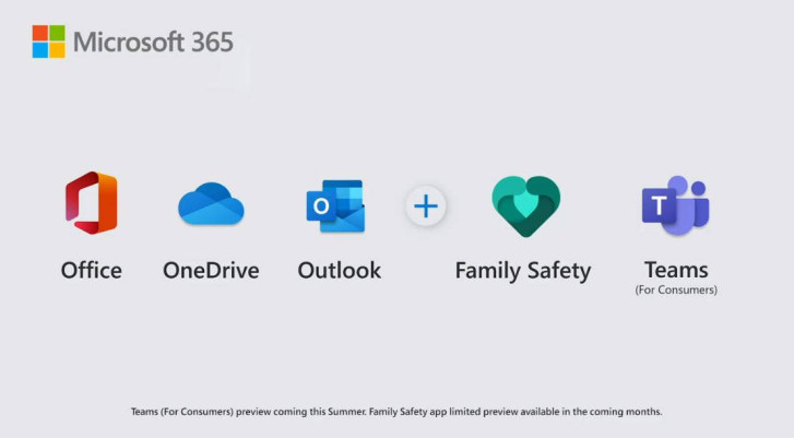 微软 Microsoft 365家庭版大促销 低至240元/年截图