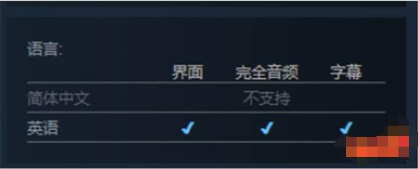 subverse怎么改中文?subverse中文汉化方法介绍截图