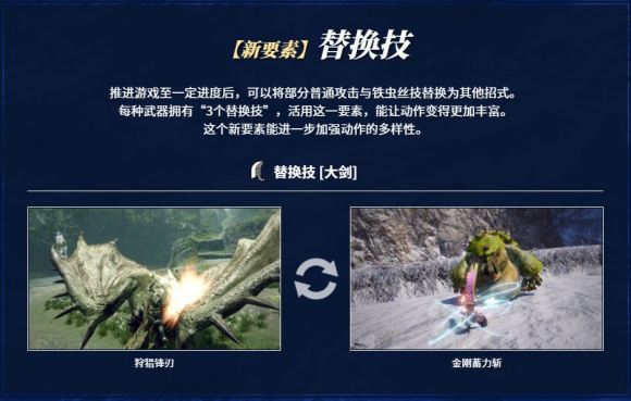 怪物獵人崛起全武器替換技介紹 怪物獵人崛起全武器替換技是什麼?