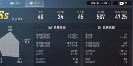 和平精英kd10如何打?和平精英作战突破10kd打法技巧分享截图