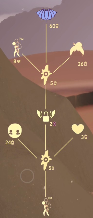 光遇复刻背背动作解锁需要多少蜡烛？光遇复刻背背动作解锁所需蜡烛介绍截图