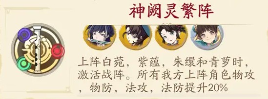 天地劫幽城再临白菀五内如何加点天地劫白菀五内加点与魂石选择推荐