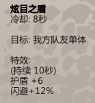 归家异途2教会牧师加点推荐 归家异途2教会牧师如何加点截图