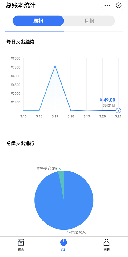 支付宝在哪查看记账本周记录 支付宝查看记账本周记录方法截图
