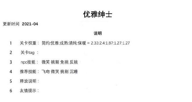 奇迹暖暖优雅的绅士套装怎么搭配？奇迹暖暖优雅的绅士套装搭配攻略截图