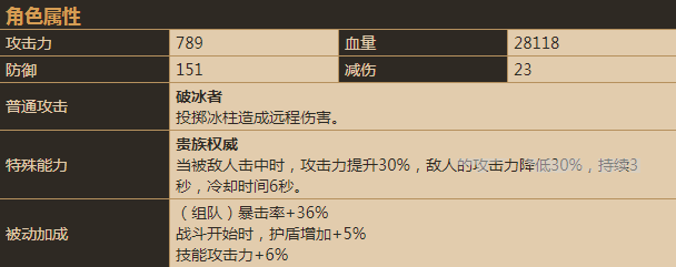 坎公骑冠剑比安卡阵容怎么搭配?坎公骑冠剑比安卡阵容搭配推荐截图
