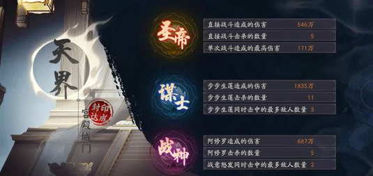 阴阳师战神三阶万夫莫当成就怎么达成?阴阳师战神三阶万夫莫当成就达成方法