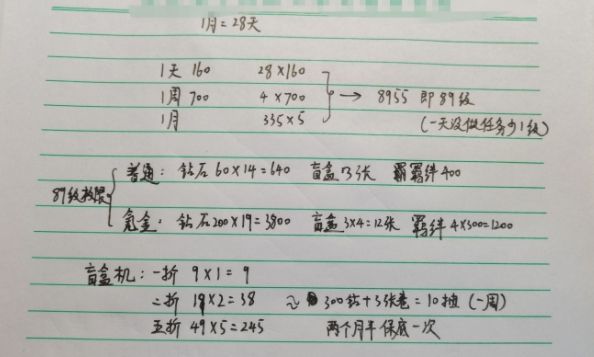 胡桃日记钻石怎么得 胡桃日记钻石怎么用