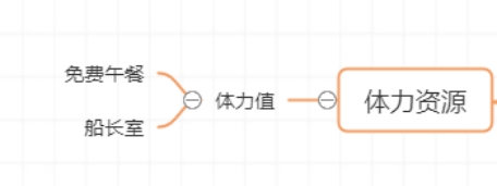 航海王热血航线平民不氪金怎么玩?航海王热血航线平民不氪金玩法介绍截图