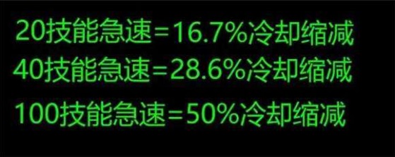 英雄联盟手游CD上限是多少?英雄联盟手游CD上限介绍截图